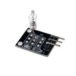 KY017, modulo tilt