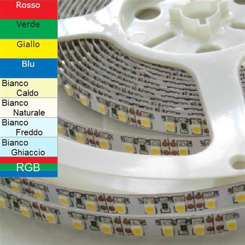 Strip 12V flex IP20 Rosso 4,8W 3528 60L/m L=1m